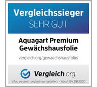 16 M Film De Jardin, Film De Serre, Uv 5 Film De Couche Froide, 8 M De Large Blanc