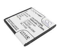 1600mAh Battery for HTC Desire X, Proto, PM66100, T328e, T329D, T329W