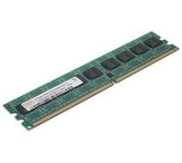 16GB (1x16GB) 1Rx8 DDR4-3200 U ECC