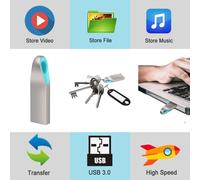 16GB USB Flash Drive, USB 2.0 Flash Drive Storage Flash Drive Swivel U Disk Memory Stick Pendrive with 5 Cords,Set of 5 (Black Blue,Purple,Red,Green)