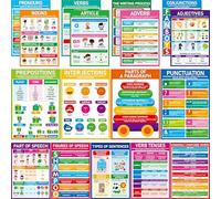 17 Posters des Parties du Discours, Posters de Grammaire Anglaise Couvertes de Film PET, Outil d'Apprentissage Linguistique pour la Salle de Classe, Tableau d'Affichage, Fournitures pour Enseignants