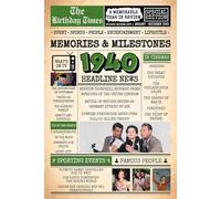 1940 The Birthday Times: Memories, Milestones, and a Memorable Year in Review: Relive 1940 Through Sports, People, Lifestyle and Entertainment. The Perfect Birthday Gift for Someone Special
