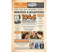 1946 Memories and Milestones - The Celebration Edition: Headlines, Events & Icons. A Heartwarming Gift for Birthdays or Anniversaries