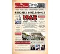1965 The Birthday Times: Memories, Milestones, and a Memorable Year in Review: Relive 1965 Through Sports, People, Lifestyle and Entertainment. The Perfect Birthday Gift for Someone Special