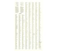 1965 Vietnam, Cambodge, Laos et Thaïlande orientale Index