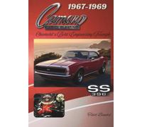 1967-1969 Camaro: Chevrolet’s Bold Engineering Triumph