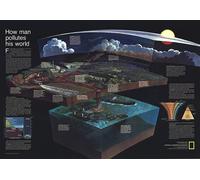 1970 Comment l'homme pollue son monde