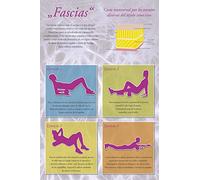 1art1 Gymnastique Poster Ejercicios Para Las Fascias Affiche Murale 91x61 cm