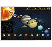 1art1 Le Système Solaire Affiche Murale et Cadre (Plastique) - Il Nostro Sistema Solare (91 x 61cm)