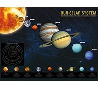 1art1 Le Système Solaire Our Solar System, 2 Parties Poster Papier Peint 240x180 cm