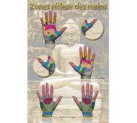 1art1 Réflexologie Poster Zones De Réflexe des Mains Affiche Murale 91x61 cm