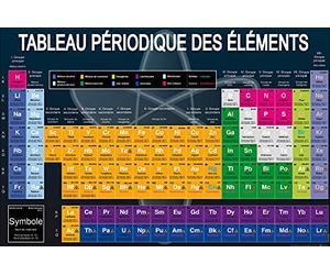 1art1 Sciences Naturelles - Le Tableau Périodique des Éléments Maxi Poster 91 x 61 cm en Français | Ecole Sciences Chimie | Affiche Educative