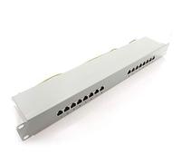 1aTTack.de 367454 Panneau de brassage CAT5e Panneau de distribution blanc 16 ports Technologie de connexion LSA+ Distribution réseau - RJ45 - TIA 568 A/B - blanc