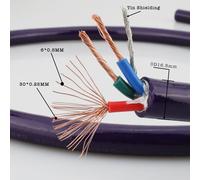 1M P102 5N OFC ac referencyjny kabel zasilaj?cy luzem kabel na metr moc d?wi?ku przewód drutowy kabel zasilaj?cy hifi
