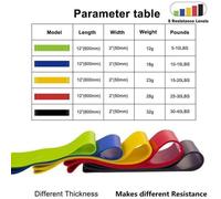 1pc Bande de Resistance pour exercice, Bande Elastique Fitness d'Exercices pour Musculation Pilates Squat Sport 500*50*0,35mm rouge