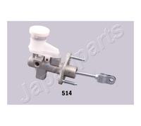 JAPANPARTS FR-514 Cylindre émetteur d'embrayage