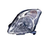 1x Projecteur principal DIEDERICHS 6414081 convient pour SUZUKI