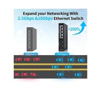 2.5GbE Ethernet Switch 4 Port Network Switcher 2 Port 10G SFP+ Slot Home Lab Hub Internet Splitter
