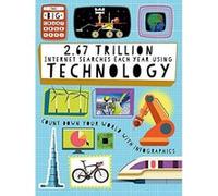2.67 Trillion Internet Searches Each Year Using Technology (The Big Countdown) - [Version Originale] Inconnu (Auteur)