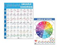 2 Affiches Professionnelles Ukulélé Guide Visuel des Accords & Cercle des Quintes - Tableau Pédagogique en Papier Mat pour Débutants, Théorie Musicale avec Schéma des Accords Guitare/Ukulélé
