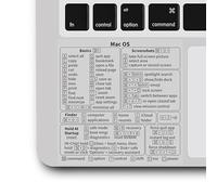 2 autocollants de raccourcis clavier Mac OS, en vinyle transparent résistant à l'eau/huile/déchirure pour clavier en PVC pour ordinateur portable M1/M2/M3/Intel, pour MacBook Air et Pro 13"-16"