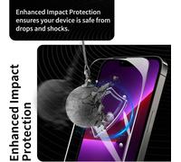 2×Film Protection D'Écran Pour Iphone 13 Pro + 2×Protection Camera Objectif Arriere Appareil Photo + 2×Arrière Verre Trempé, Vitre Protecteur Accessoires, Hd Dureté 9H Glass, Compatible Coque