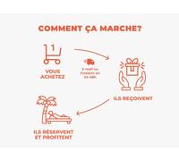 2 Jours En Suite D'une Chambre D?Hôtes Avec Accès Bien-Être, Modelage Et Dîner Près De Strasbourg - Smartbox - Coffret Cadeau Séjour