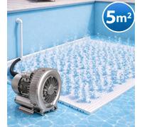 2 m2 de DISTRI-JET BUBBLE + 4 ML + BLOWER 1500 W : < à 1.50 m