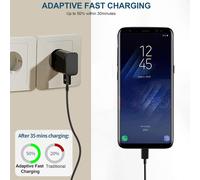 2 Pack Chargeur Usb Rapide Avec Câbles Usb C De 2 M Pour Samsung Galaxy A12 A13 A14 A15 A23 A25 A33 A34 A35 A40 A53 A54 A55 A04s A05s S8 S9 S10 S20 S21 Plus M55 M34 M14, Chargeur Téléphone T[Z4441]
