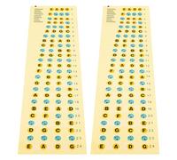 2 Pièces autocollant de basse support de guitare Marqueurs Stickers de basse Autocollant de manche de basse notes de manche de basse stickers autocollants de basse pratiques Papier ibasenice