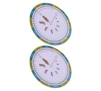 2 Pièces Calculateur de Grossesse pour Suivi 12cm en Papier | Vue Trimestrielle Rapide, Impression Antireflet à Fort Contraste, Lecture Claire en Lumière Vive