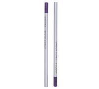 2 Pièces Crayons à Dessin pour Sous-glaçure Céramique Bleu | Trait Fin, Couleur Solide Après Cuisson, pour Artistes Céramiques et Ateliers, sur Porcelaine et Verre