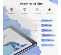 [2 Pieces Paper Screen Protectors for iPad 9th/8th/7th Generation (10.2 Inch,2021/2020/2019) [Drawing Like on Paper] [Anti-Glare] [Compatible with Apple Pencil]