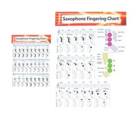 2 Pièces Tableau de Saxophone en Papier Couché | Blanc, Référence Rapide, Diagrammes D’accords et Doigtés Suggérés, Lecture Facile pour Joueurs