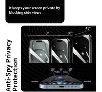 2 Protecteurs D'écran De Confidentialité Pour Iphone 15 Plus + 2 Protecteurs D'objectif D'appareil Photo + 1 Film Arrière En Verre Trempé + 1 Cadre D'installation, Anti-Espion Dureté 9h, Sans