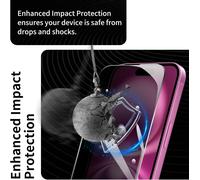2 Protecteurs D'écran De Confidentialité Pour Iphone 16 Plus + 2 Protecteurs D'objectif D'appareil Photo + 1 Film Arrière En Verre Trempé + 1 Cadre D'installation, Anti-Espion Dureté 9h, Sans