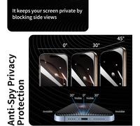 2 Protecteurs D'écran De Confidentialité Pour Iphone 16 Pro + 2 Protecteurs D'objectif D'appareil Photo + 1 Film Arrière En Verre Trempé + 1 Cadre D'installation, Anti-Espion Dureté 9h, Sans