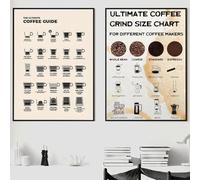 2 tableaux décoratifs sur toile pour salon, bar, café, chambre à coucher, bureau, maison, guide essentiel du café, affiche d'art mural 21x30cmx2 sans cadre