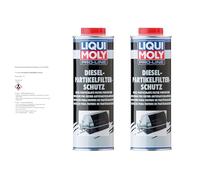 2 x Liqui Moly Pro-Line 5123 Filtre à particules diesel de protection DPF Additif 1L
