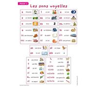 20 posters - Un Monde à Lire CP