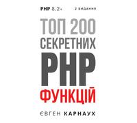 Топ 200 Секретних PHP функцій: Перевірено в реальних CMS-проєктах: WordPress, Joomla, Drupal, MODX