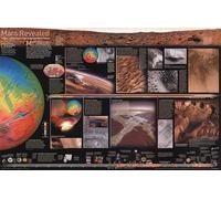 2001 Mars Revealed, un nouveau regard sur les forces qui façonnent la planète déserte