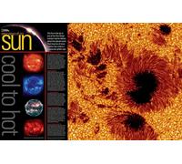 2004 Nouvelles vues de notre soleil, du froid au chaud