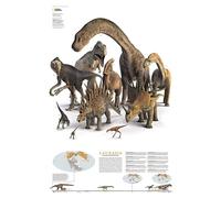 2007 Planète des dinosaures Laurasia
