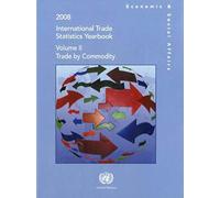 2008 International Trade Statistics Yearbook