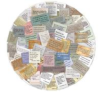 200PCS Autocollants de Versets Bibliques Vintage pour Journalisation et Scrapbooking