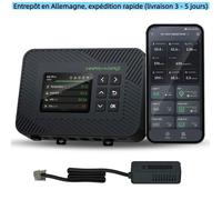 2025 Mars Hydro iControl 2.0 Smart Environmental Control System Humidité