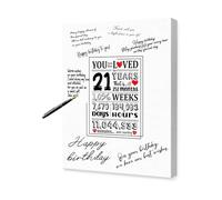 21st Birthday Party Decorations You Have Been Loved for 21 Years Canvas Wall Art Birthday Gift for Her Him(Unframed,16x24inch(40x60cm))