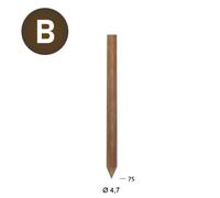 2400 LIGNOLOC 47 X 75 BOIS - ALSAFIX - 16S4775W