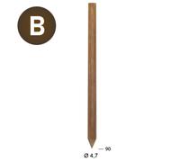 2400 LIGNOLOC 47 X 90 BOIS - ALSAFIX - 16S4790W